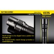 Фонарь Nitecore EC25
