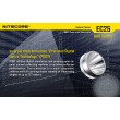 Фонарь Nitecore EC25
