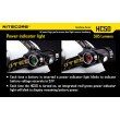 Фонарь Nitecore HC50