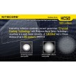 Фонарь Nitecore HC50