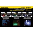 Фонарь Nitecore HC90