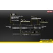 Фонарь Nitecore MH10