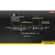 Фонарь Nitecore MH12