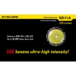 Фонарь Nitecore MH1A