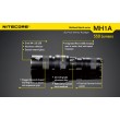 Фонарь Nitecore MH1A