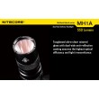 Фонарь Nitecore MH1A