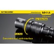 Фонарь Nitecore MH1A