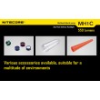 Фонарь Nitecore MH1C