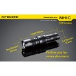 Фонарь Nitecore MH1C