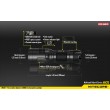 Фонарь Nitecore MH20