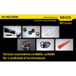 Фонарь Nitecore MH25