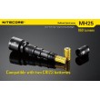 Фонарь Nitecore MH25