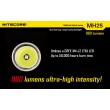 Фонарь Nitecore MH25
