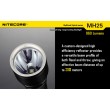 Фонарь Nitecore MH25