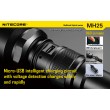 Фонарь Nitecore MH25
