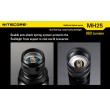 Фонарь Nitecore MH25