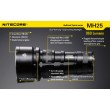 Фонарь Nitecore MH25