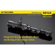 Фонарь Nitecore MH2A
