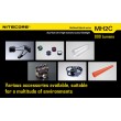 Фонарь Nitecore MH2C