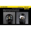 Фонарь Nitecore MH2C