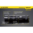 Фонарь Nitecore MH2C