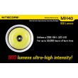 Фонарь Nitecore MH40