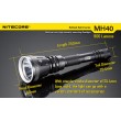 Фонарь Nitecore MH40