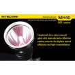 Фонарь Nitecore MH40