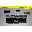 Фонарь Nitecore MT1A