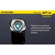 Фонарь Nitecore MT1A