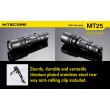 Фонарь Nitecore MT25