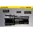 Фонарь Nitecore MT25