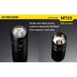 Фонарь Nitecore MT25