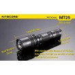 Фонарь Nitecore MT25