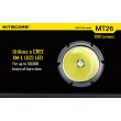 Фонарь Nitecore MT26