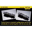 Фонарь Nitecore MT26