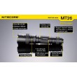Фонарь Nitecore MT26