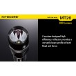 Фонарь Nitecore MT26