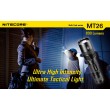 Фонарь Nitecore MT26