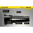 Фонарь Nitecore MT40