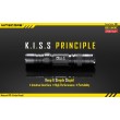 Фонарь Nitecore P10