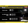 Фонарь Nitecore P10