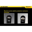 Фонарь Nitecore P12