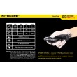 Фонарь Nitecore P12