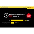 Фонарь Nitecore P12