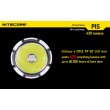 Фонарь Nitecore P15