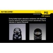 Фонарь Nitecore P15