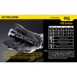 Фонарь Nitecore P15