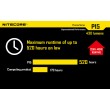 Фонарь Nitecore P15