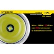 Фонарь Nitecore P25